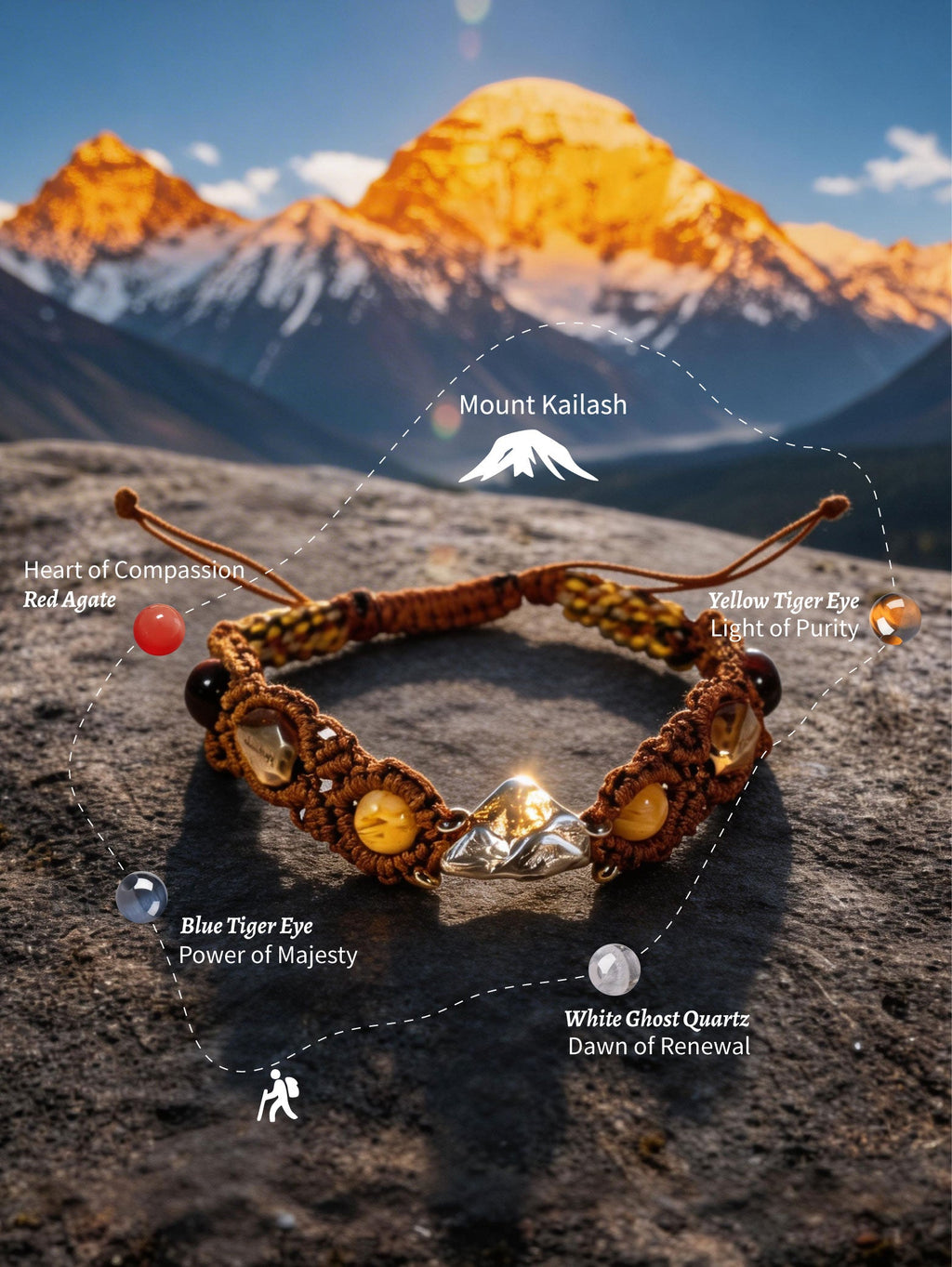 Kailash on Your Wrist | The Pilgrimage That Never Ends